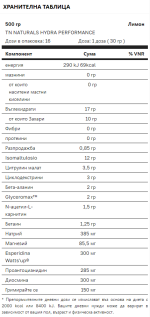 Tn Naturals - Hydra Performance - 500 грама / 16 дози - Image 2