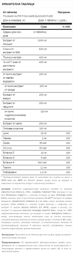 Tsunami Nutrition - Carb Blocker Pure Professional - 80 таблетки / 20 дози - Image 2
