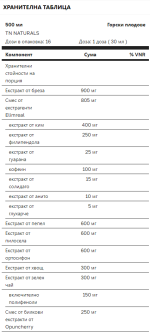 TN PHARMA - Dren-Fort Zero - 500 мл / 16 дози - Image 2