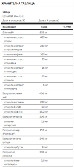Tsunami Nutrition - Drenpure day - 120 таблетки / 30 дози - Image 2