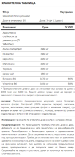 Tsunami Nutrition - Fatburner Pure - 90 таблетки / 30 дози - Image 2