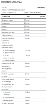 Tsunami Nutrition - Focus Pure Professional - 225 грама / 15 дози - Image 2