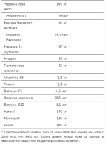 Tsunami Nutrition - Focus Pure Professional - 225 грама / 15 дози - Image 3