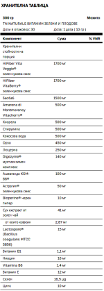 Tn Naturals - Vitamin greens & fruits - 300 ГРАМА / 30 ДОЗИ - Image 2