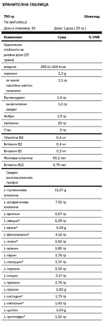 TN Naturals - Vegan protein - 750 ГРАМА / 30 ДОЗИ - Image 2