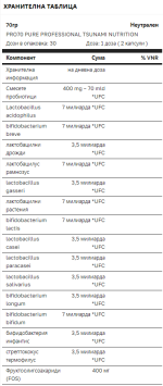 Tsunami Nutrition- PRO70 Pure Professional - 60 Капсули / 30 Дози - Image 2