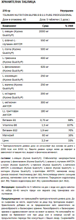 Tsunami Nutrition - BLP99.9 8:1:1 Pure - 200 Таблетки / 40 Дози - Image 2